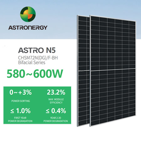 ASTRO N5 580W 590W 600W 72 Bifacial Module