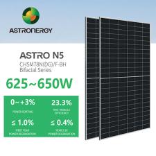 ASTRO N5 625~650W 78 Bifacial Module